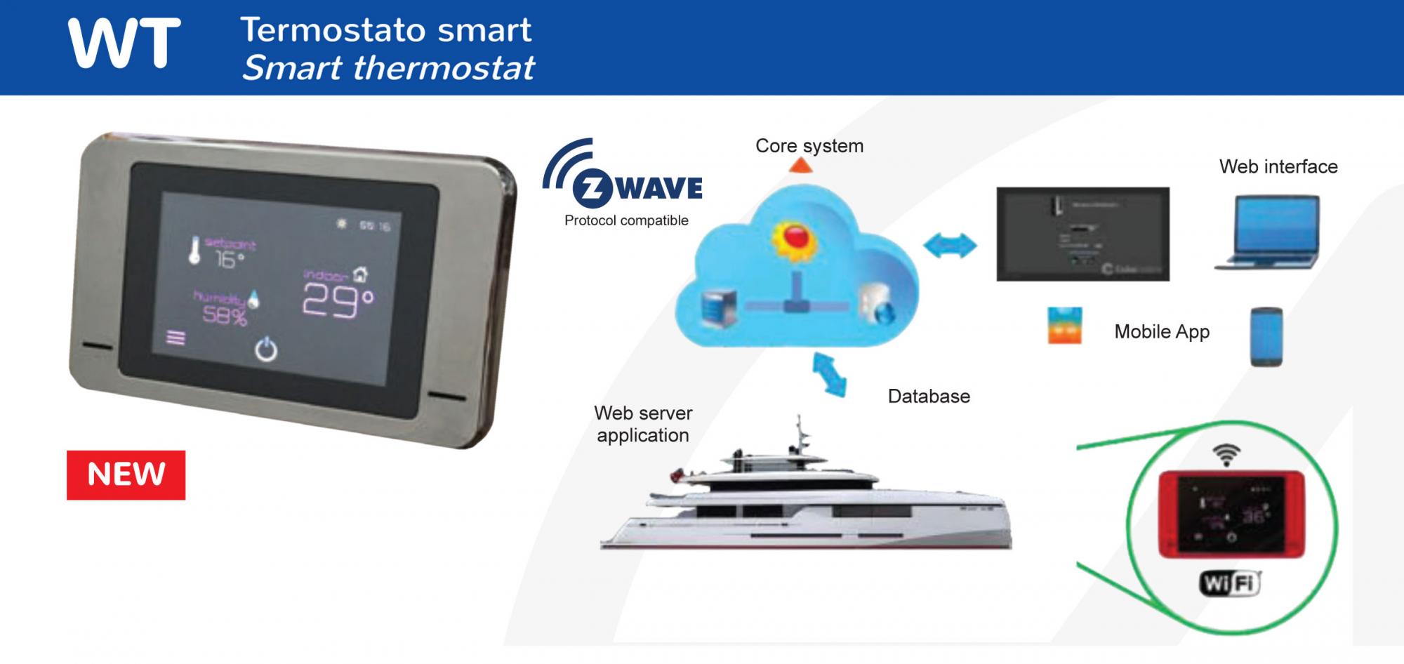 Sistema wireless controllo remoto riscaldamento